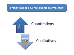PRONOSTICOS CUALITATIVOS EBOOK DOWNLOAD PRONOSTICOS CUALITATIVOS EBOOK DOWNLOAD